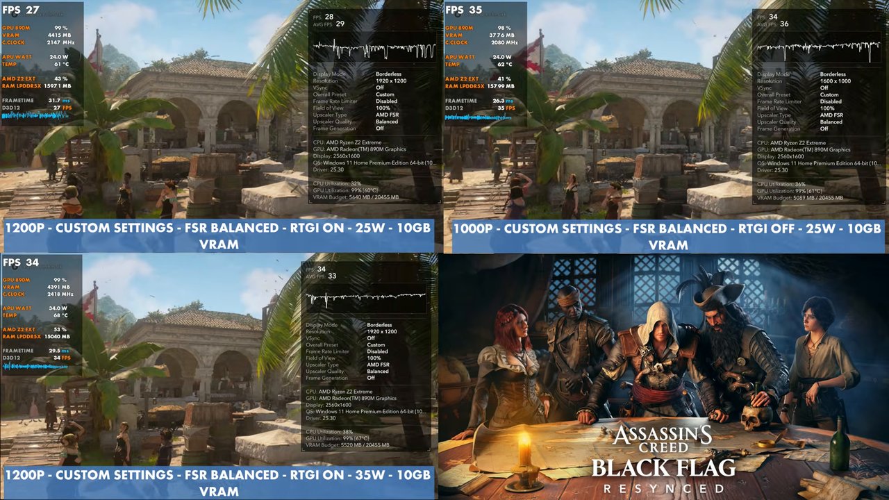 Black Flag Resynced on Legion Go 2: 1200p RTGI on 25W at 27 FPS, 1000p RTGI off 25W at 35 FPS, 1200p RTGI on 35W at 34 FPS
