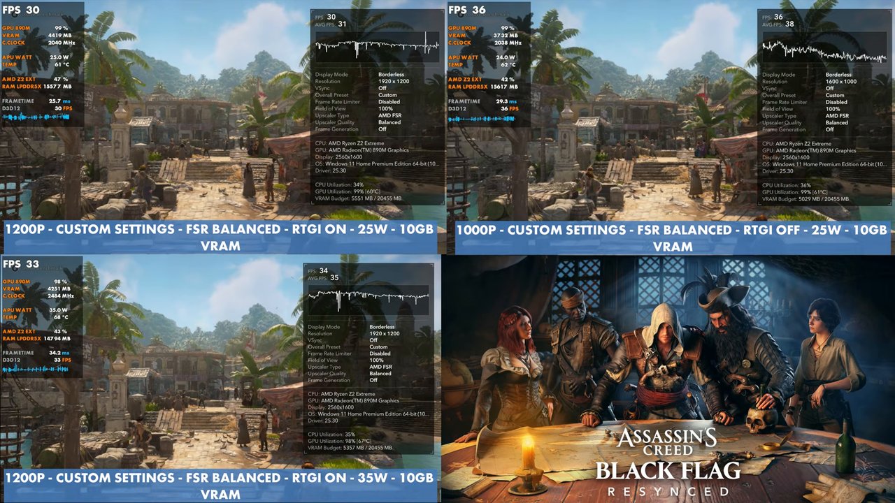 Black Flag Resynced on Legion Go 2: 1200p RTGI on 25W at 30 FPS, 1000p RTGI off 25W at 36 FPS, 1200p RTGI on 35W at 33 FPS