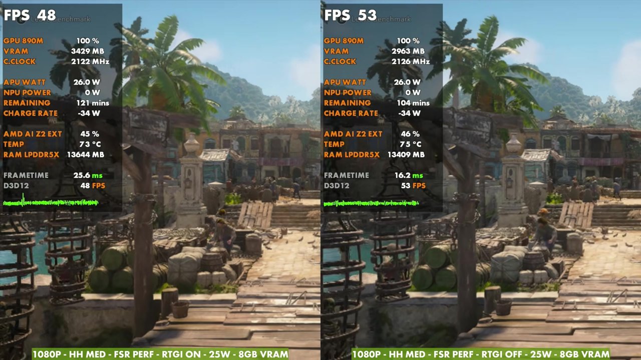 Black Flag Resynced on ROG Xbox Ally X, RTGI on at 48 FPS vs RTGI off at 53 FPS, 1080p Handheld Medium, FSR Performance, 25W