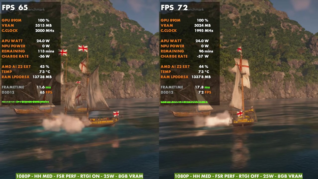 Black Flag Resynced on ROG Xbox Ally X at sea, RTGI on at 65 FPS vs RTGI off at 72 FPS, 1080p Handheld Medium, FSR Performance, 25W