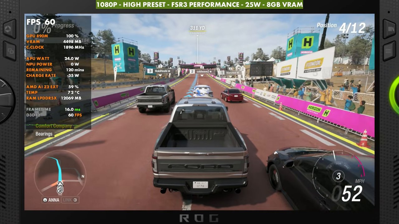 Forza Horizon 6 on ROG Xbox Ally X at 1080p High preset, FSR3 Performance, 25W