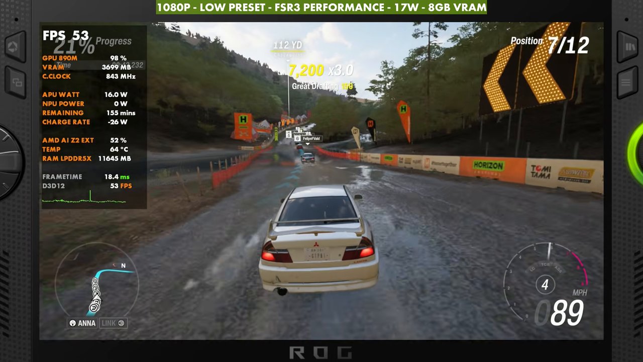 Forza Horizon 6 on ROG Xbox Ally X at 1080p Low preset, FSR3 Performance, 17W
