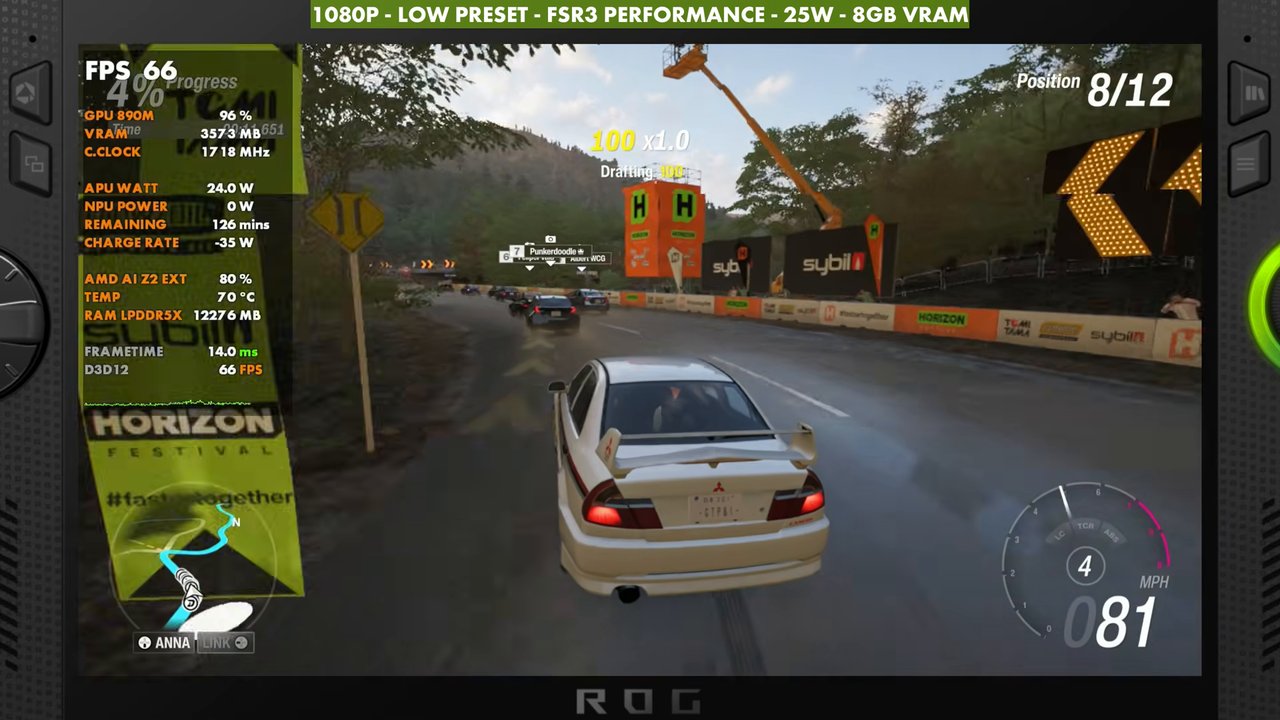 Forza Horizon 6 on ROG Xbox Ally X at 1080p Low preset, FSR3 Performance, 25W