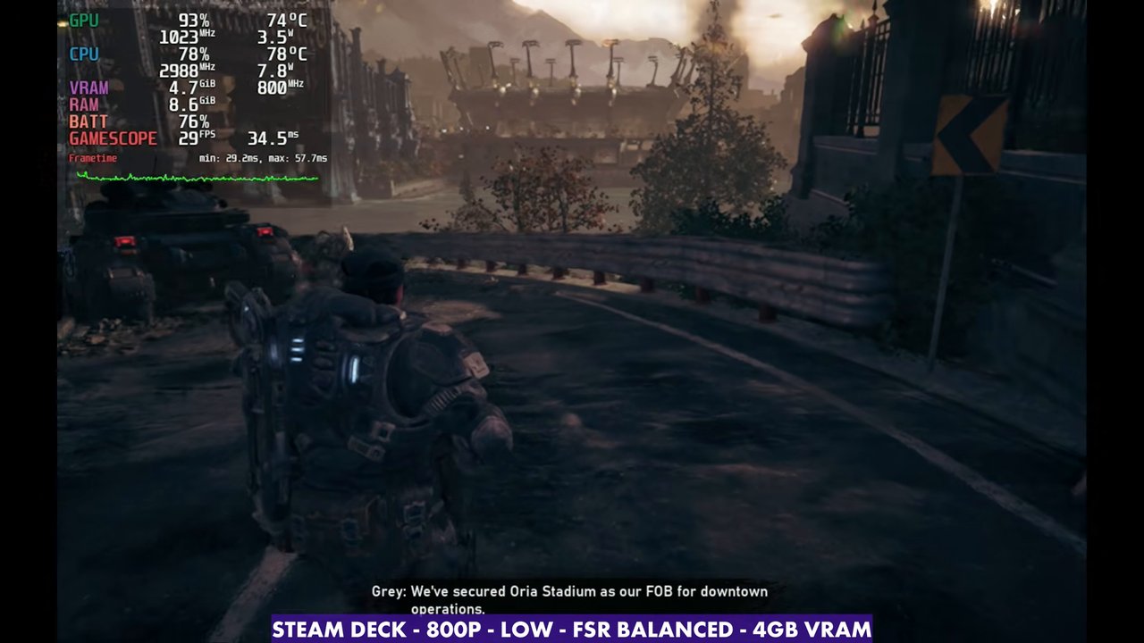 Gears of War E-Day on Steam Deck at 29 FPS with FSR Balanced, 800p Low
