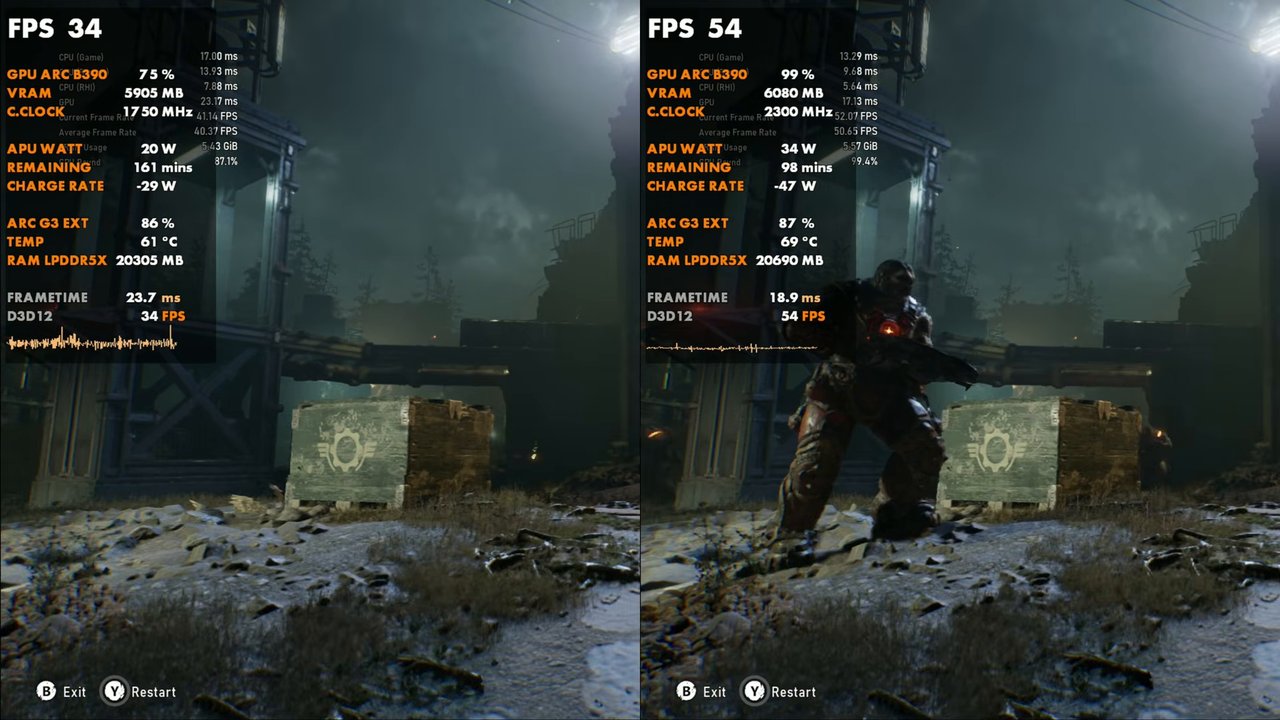 Gears of War E-Day benchmark on OneXPlayer 3 at 20W versus 35W side by side