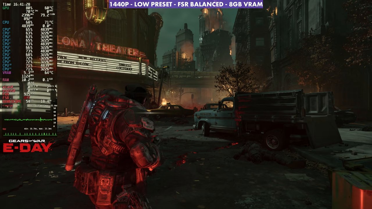 Gears of War E-Day on Steam Machine at 1440p Low preset with FSR Balanced