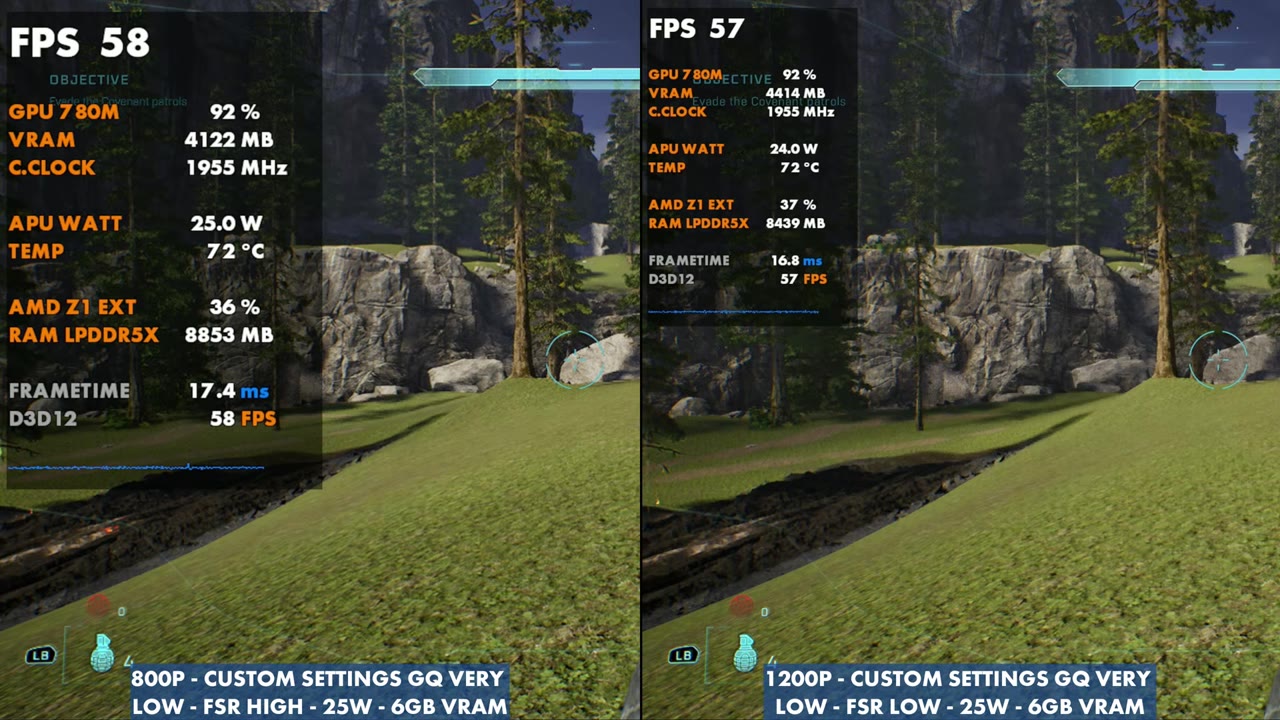 Halo: Campaign Evolved on Legion Go Z1 Extreme, 800p FSR High at 58 FPS vs 1200p FSR Low at 57 FPS, geometric very low, 25W
