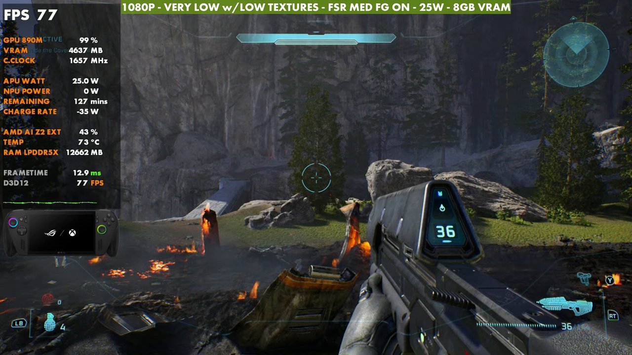 Halo: Campaign Evolved on ROG Xbox Ally X at 77 FPS, 1080p very low with low textures, FSR Medium, frame gen on, 25W