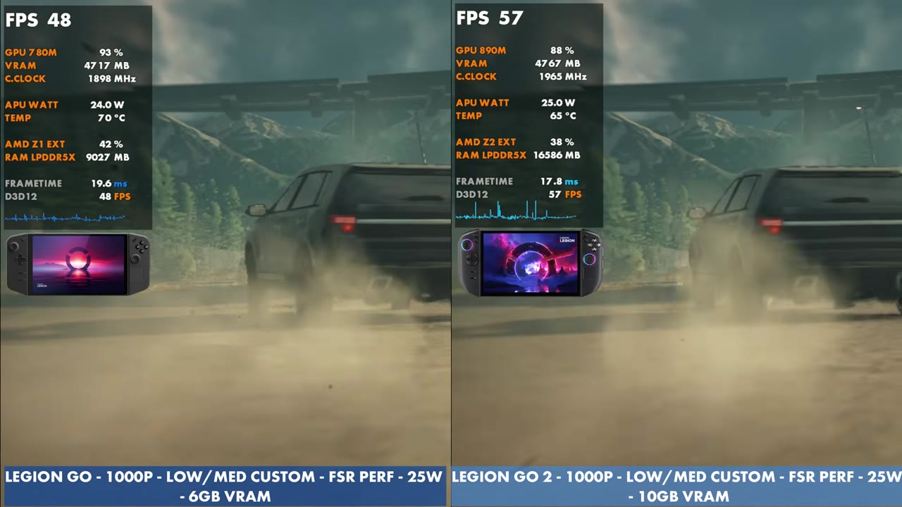 007 First Light at 1000p FSR Performance in a driving section: Legion Go at 48 FPS vs Legion Go 2 at 57 FPS