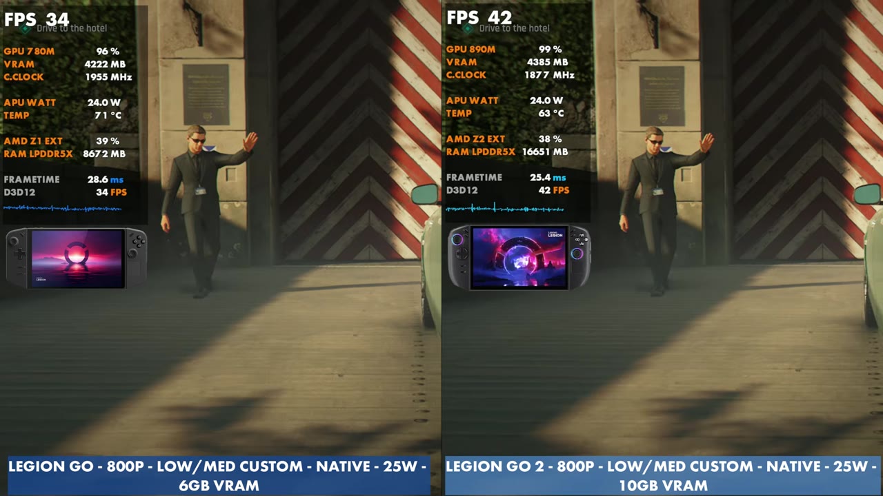 007 First Light at 800p native, 25W: Legion Go at 34 FPS vs Legion Go 2 at 42 FPS