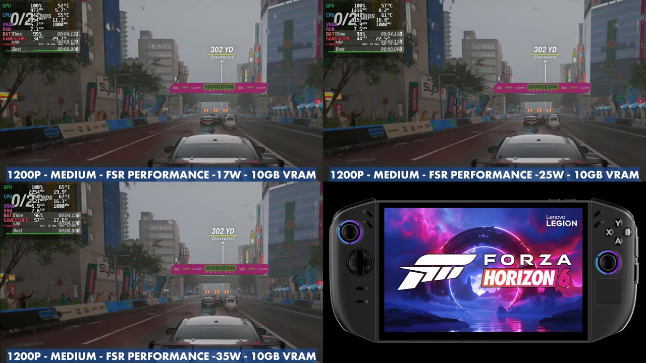 Forza Horizon 6 race on the Legion Go 2 at 17W, 25W and 35W, overlay readings 34, 44 and 57 FPS