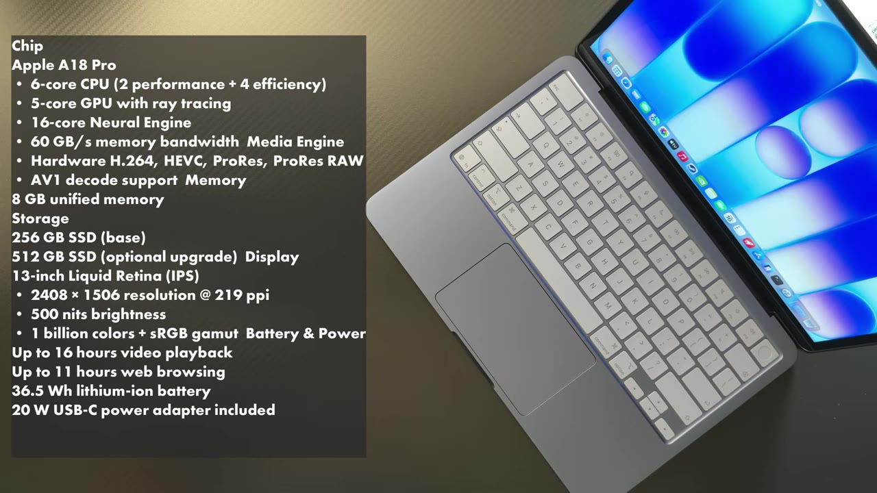 MacBook Neo spec sheet graphic: A18 Pro, 8GB unified memory, 13-inch Liquid Retina display, battery and power