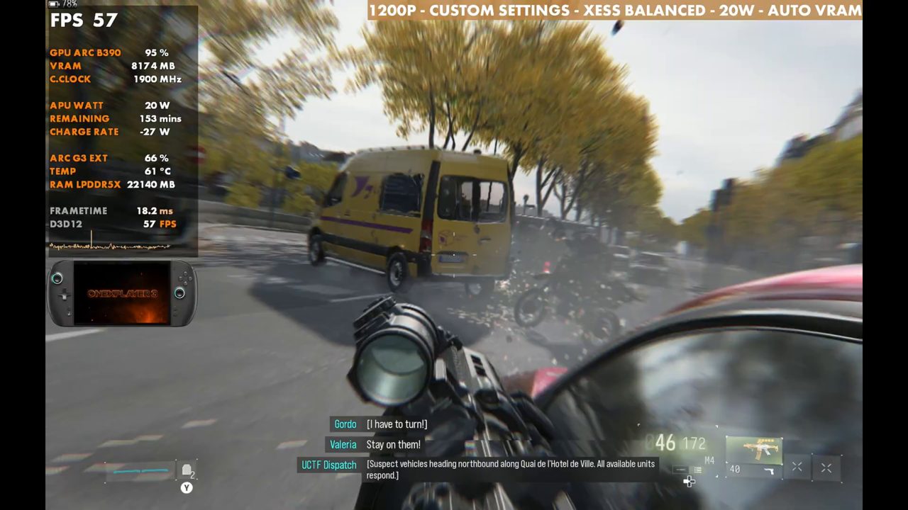 Modern Warfare 4 on OneXPlayer 3 at 57 FPS, daytime street chase past a yellow van, 20W