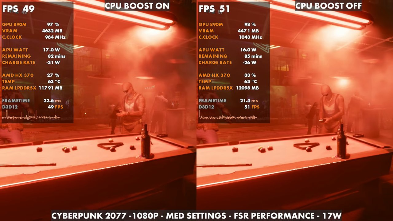 Cyberpunk 2077 on the OneXFly F1 Pro at 17W: 49 FPS with CPU boost on, 51 with CPU boost off