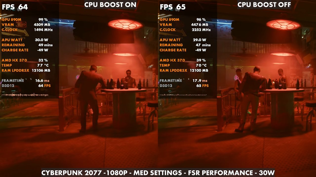 Cyberpunk 2077 on the OneXFly F1 Pro at 30W: 64 FPS with CPU boost on, 65 with CPU boost off