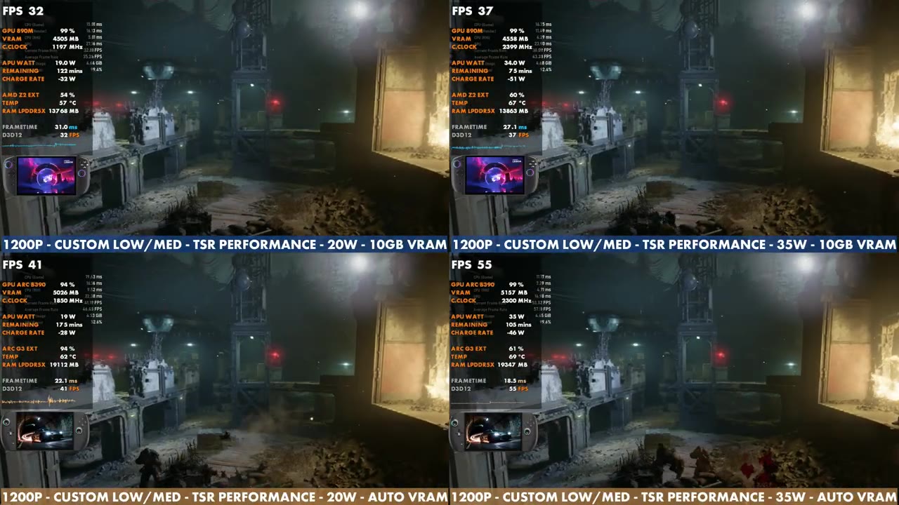 Gears of War E-Day benchmark: Z2 Extreme 32 and 37 FPS at 20W and 35W vs G3 Extreme 41 and 55 FPS