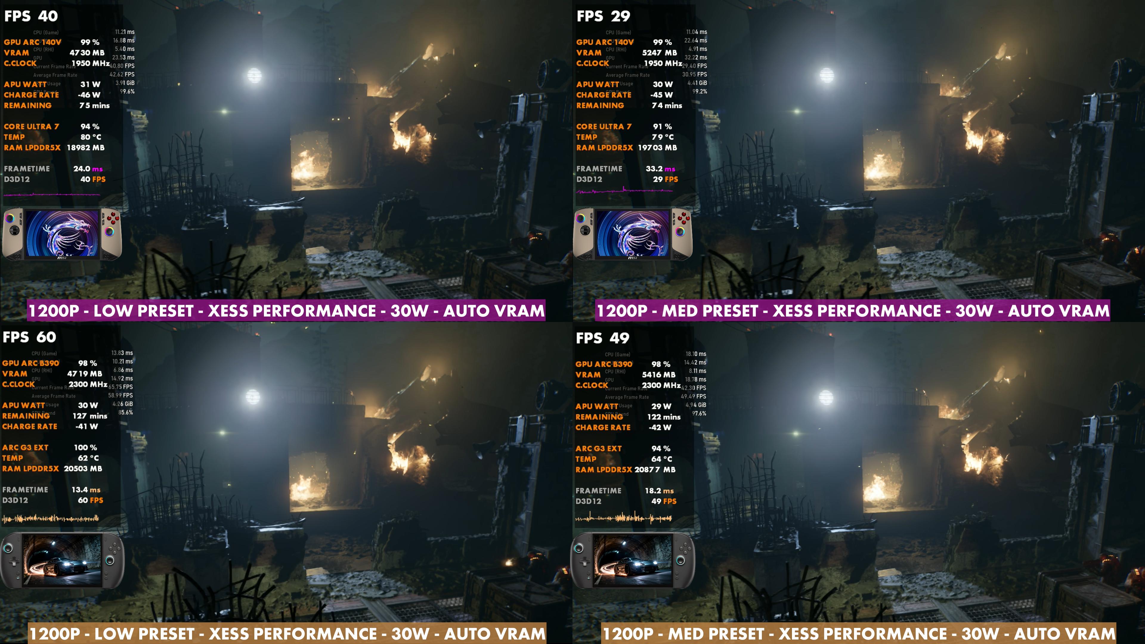 Claw 8 AI+ 40 and 29 FPS vs OneXPlayer 3 60 and 49 FPS on Low and Medium presets