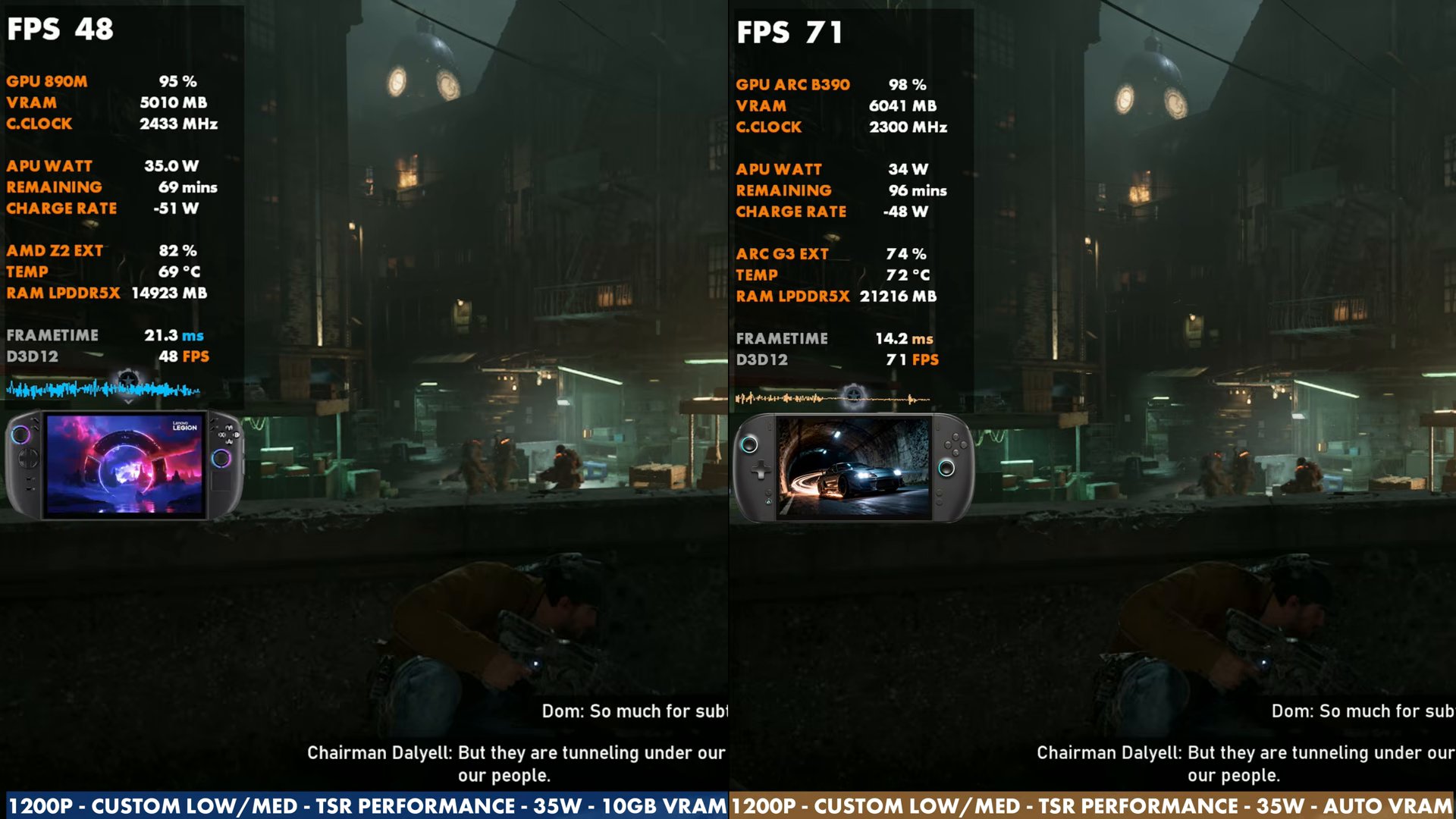 Legion Go 2 at 48 FPS vs OneXPlayer 3 at 71 FPS in Gears E-Day gameplay at 35 W