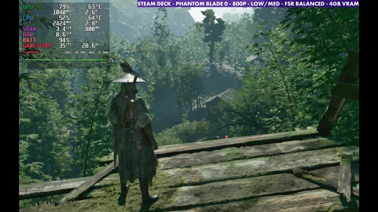 Phantom Blade Zero with FSR Balanced, overlay at 35 FPS