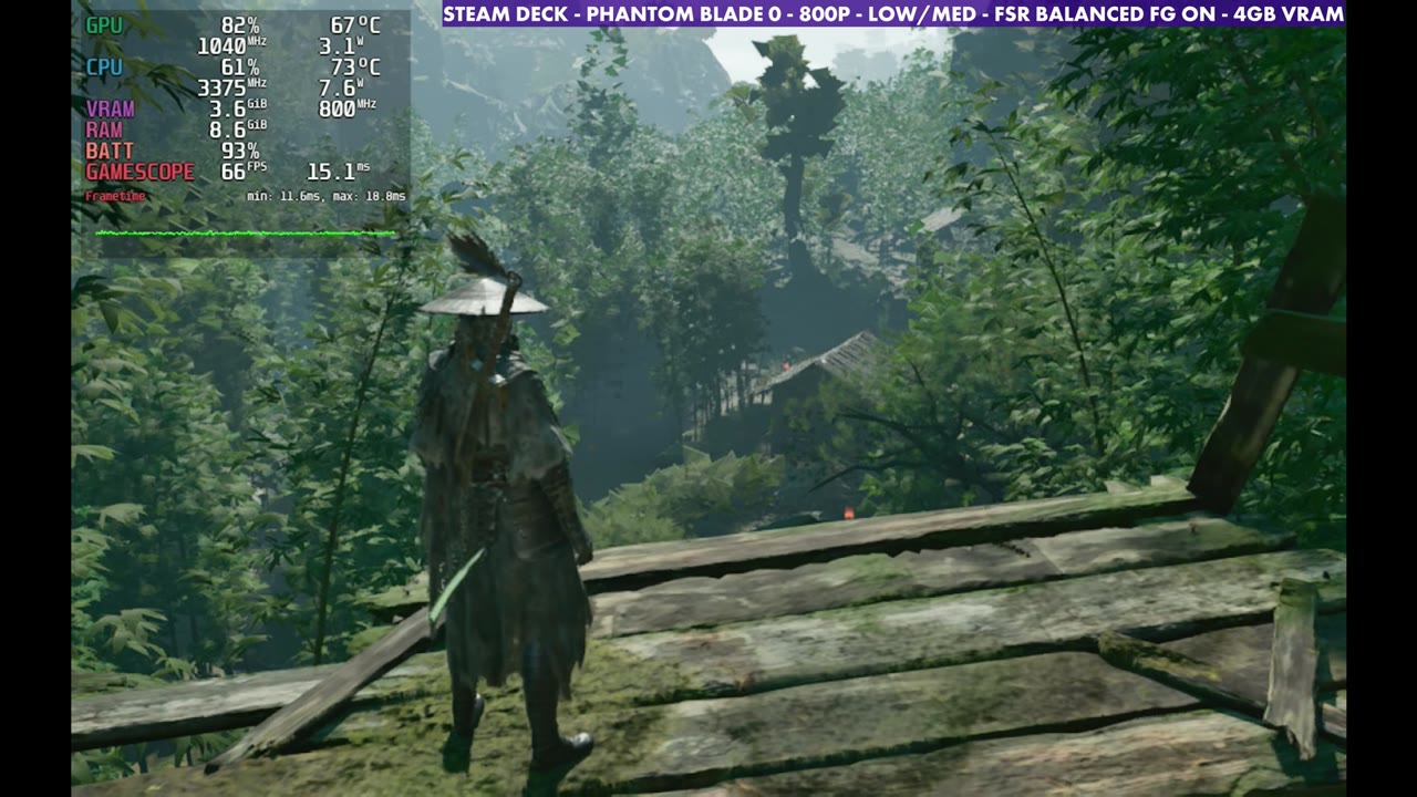 Phantom Blade Zero with FSR Balanced and frame generation on, overlay at 66 FPS