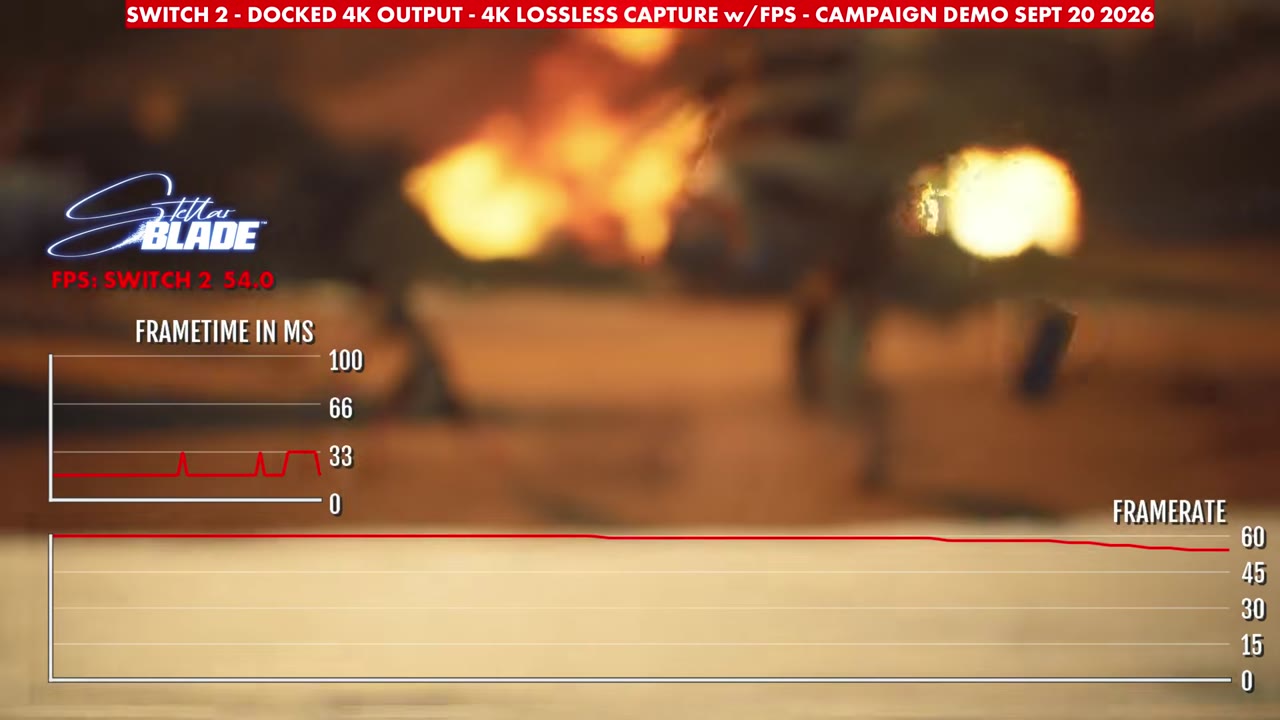 Stellar Blade demo docked on Switch 2 during explosions, overlay reading 54 FPS