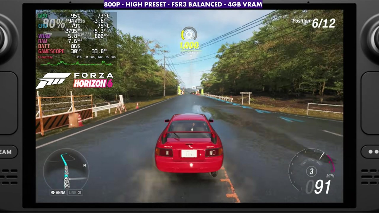 Forza Horizon 6 race on the Steam Deck OLED at 800p high preset with FSR3 Balanced, overlay reading 30 FPS