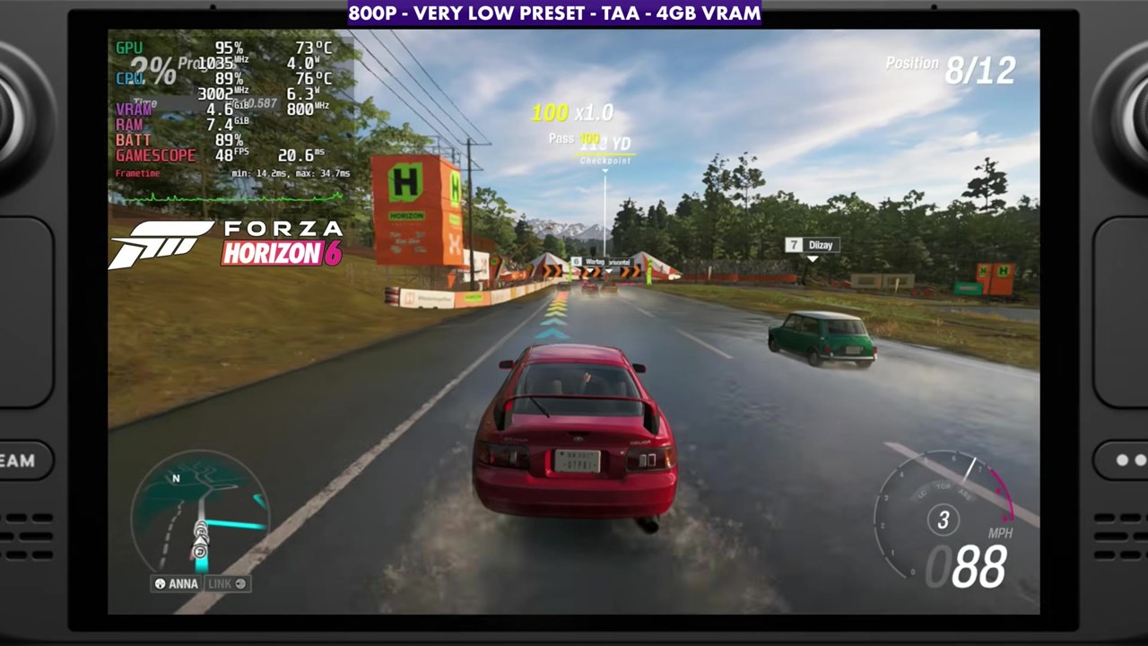 Forza Horizon 6 race on the Steam Deck OLED at 800p very low preset with TAA, overlay reading 48 FPS