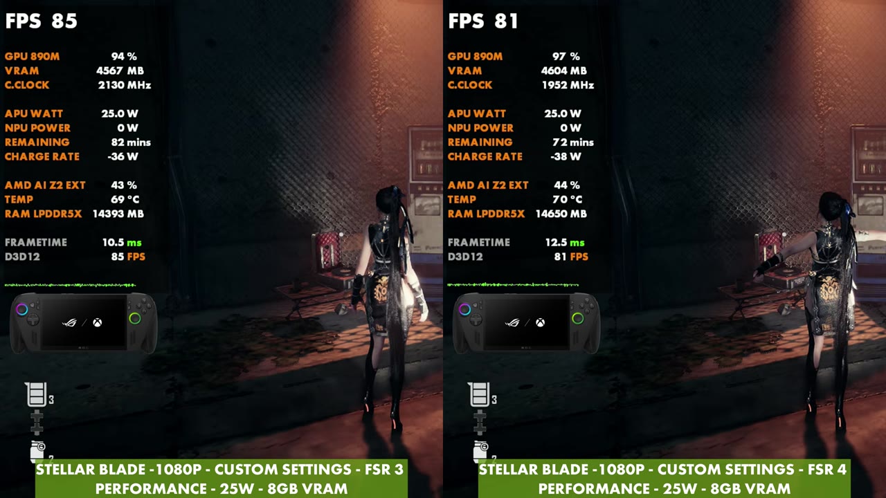 Stellar Blade side by side, FSR 3 Performance at 85 FPS and FSR 4 Performance at 81 FPS