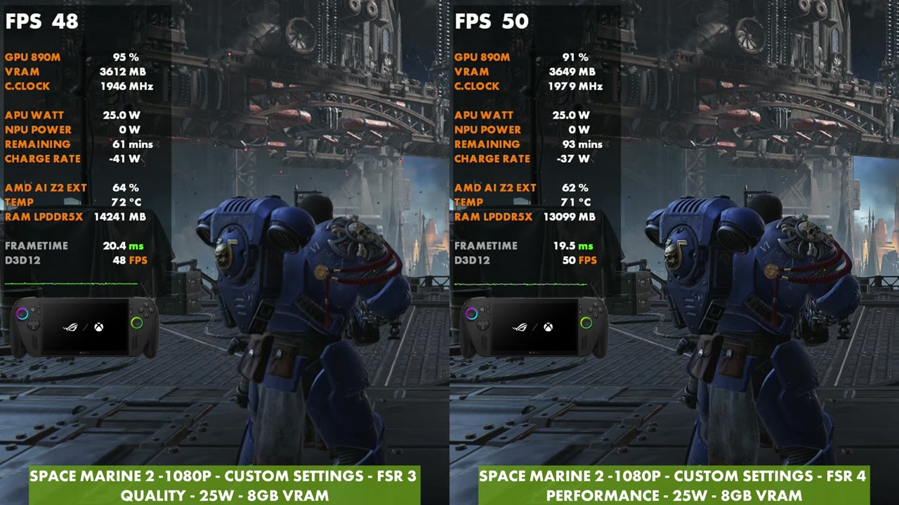 Space Marine 2 side by side at 25W, FSR 3 Quality at 48 FPS and FSR 4 Performance at 50 FPS
