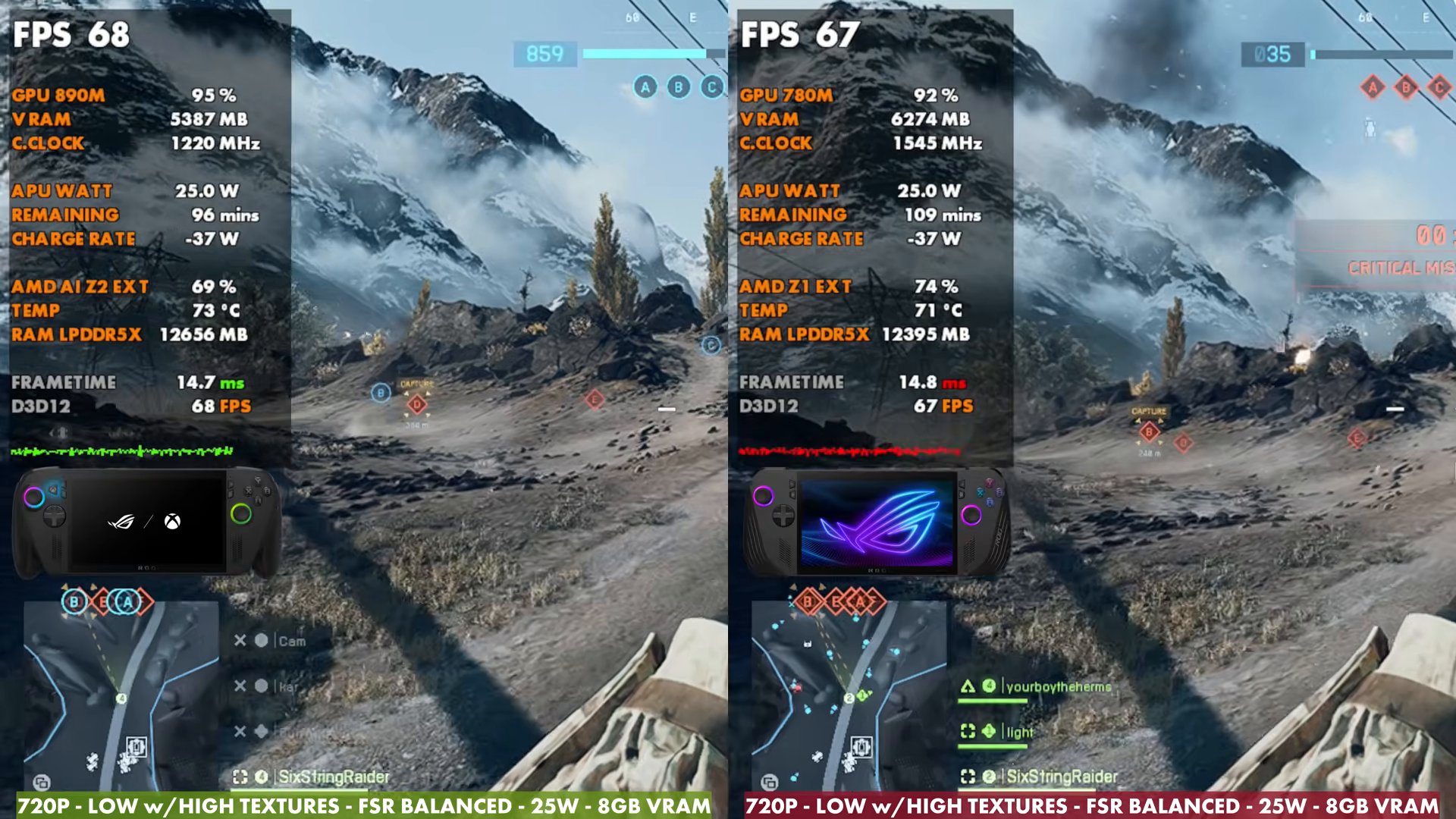 Battlefield 6 multiplayer at 720p Low with High textures, FSR Balanced, 25 W: Xbox Ally X 68 FPS vs ROG Ally X 67 FPS
