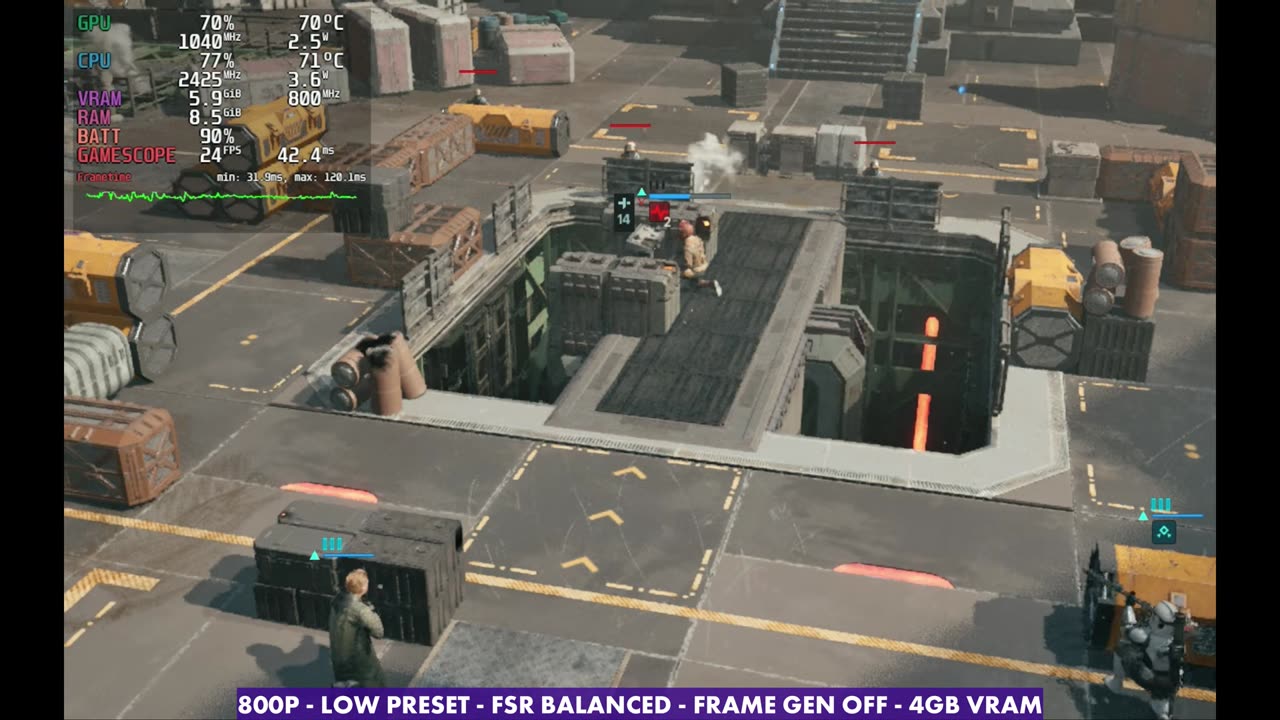 Star Wars: Zero Company combat on Steam Deck OLED, 800p Low, FSR Balanced, frame gen off, overlay reading 24 FPS